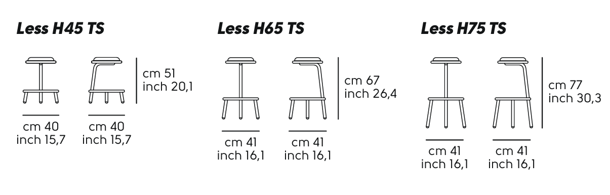 Less Sgabello - immagine 8